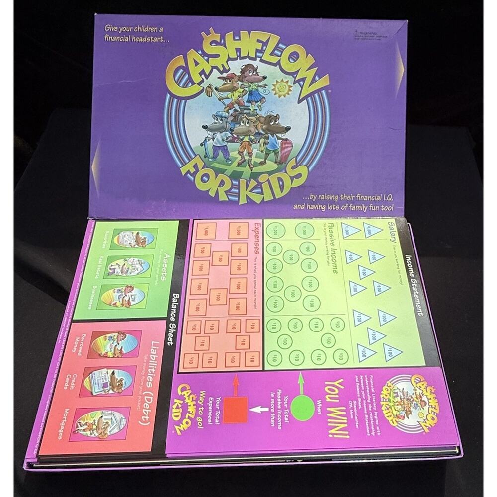 Cashflow For Kids Board Game 100% Complete Vintage 1999 Rich Dad Poor Dad